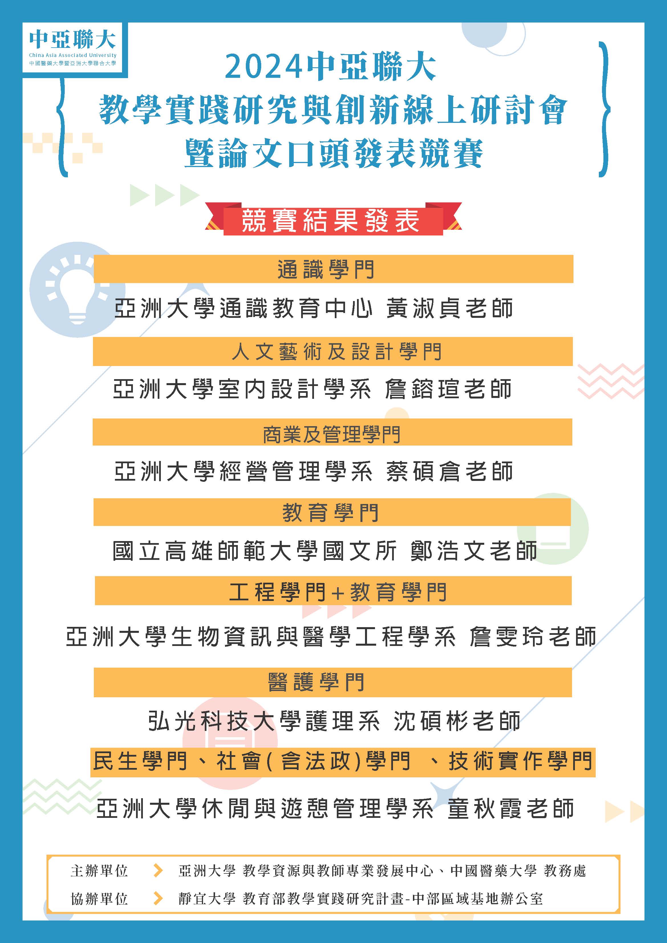 口頭發表競賽結果_海報