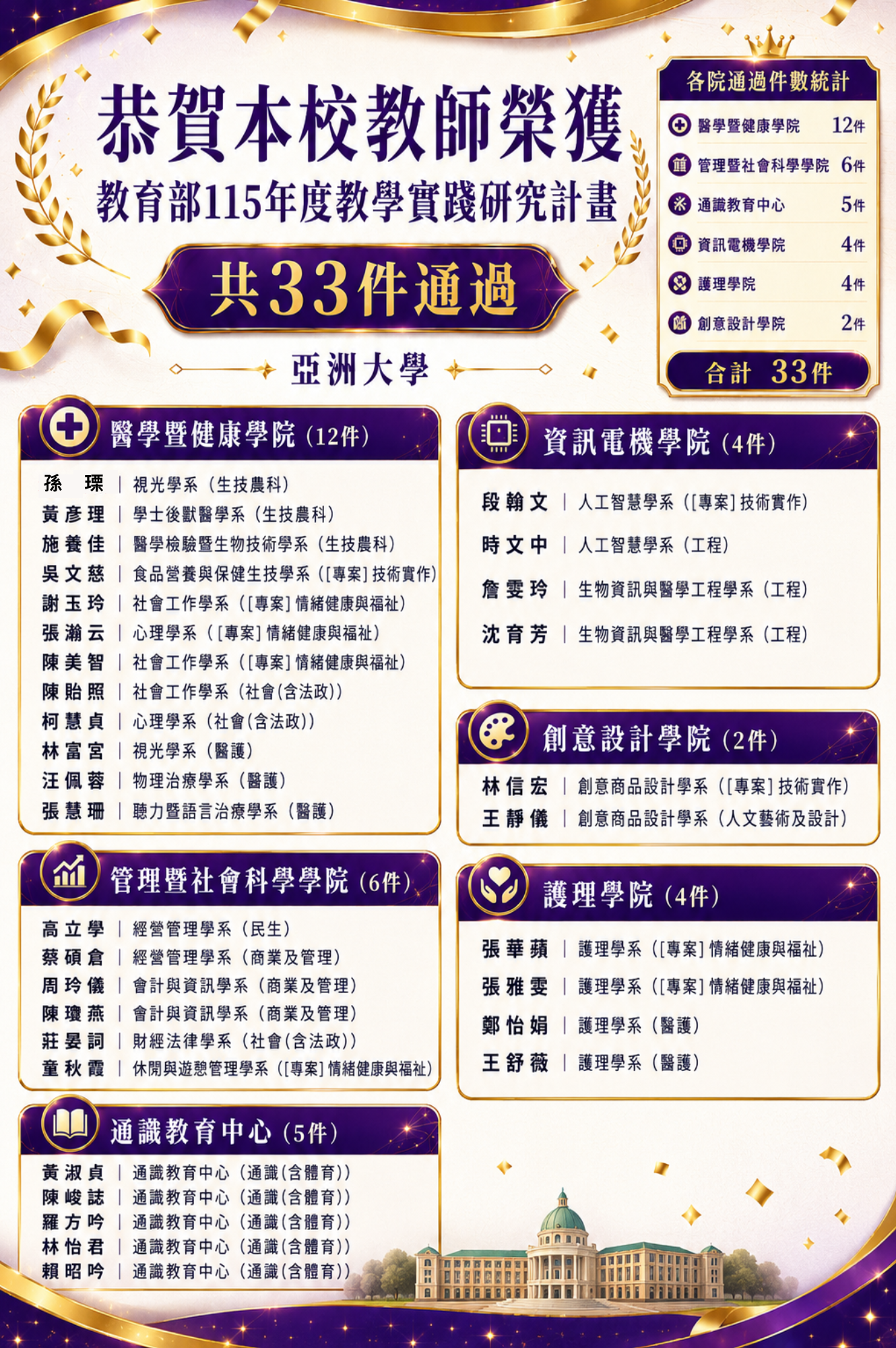115教学实践 (1)